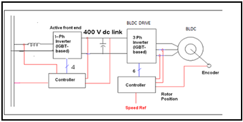 Schematic Diagram