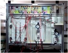 DSP-based Hardware-in-loop (HIL) system dSPACE