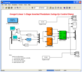 MATLAB Simulink model